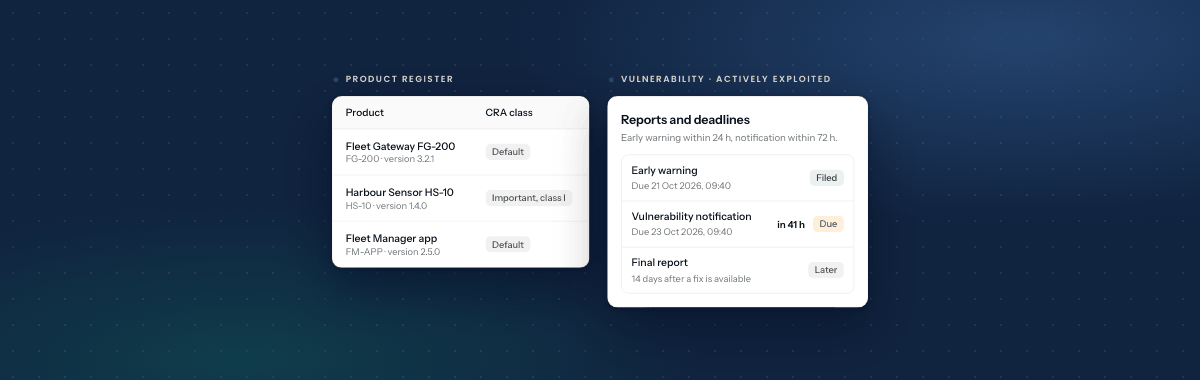 Compeas GRC: a product register with each product&rsquo;s CRA class, and the CRA reporting deadlines of an actively exploited vulnerability
